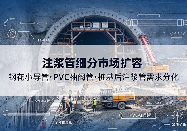 太仓注浆管细分市场扩容，隧道钢花小导管、PVC 袖阀管、桩基后注浆管需求分化
